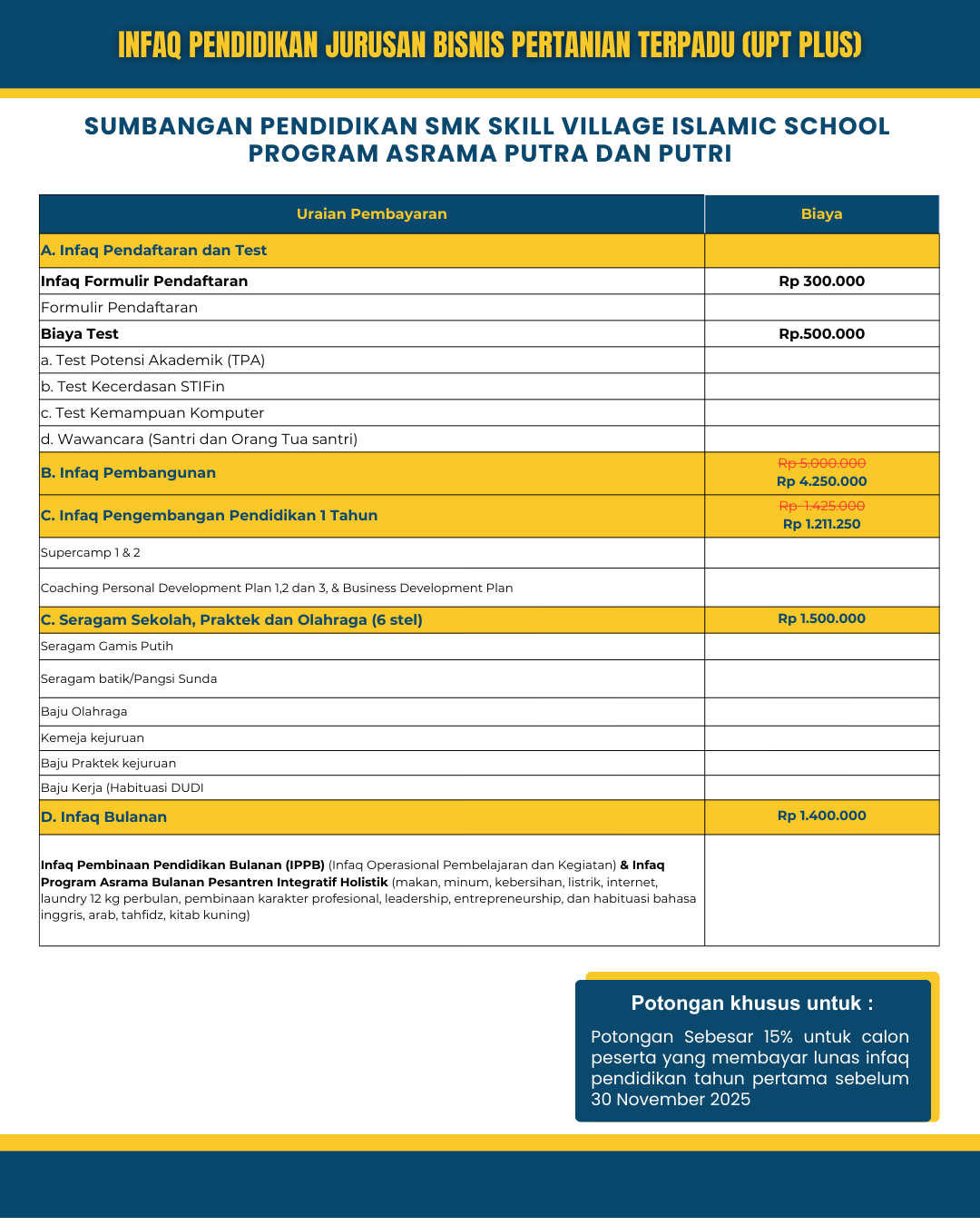 biaya pendidikan jurusan agribisnis tanaman pangan dan hortikultura